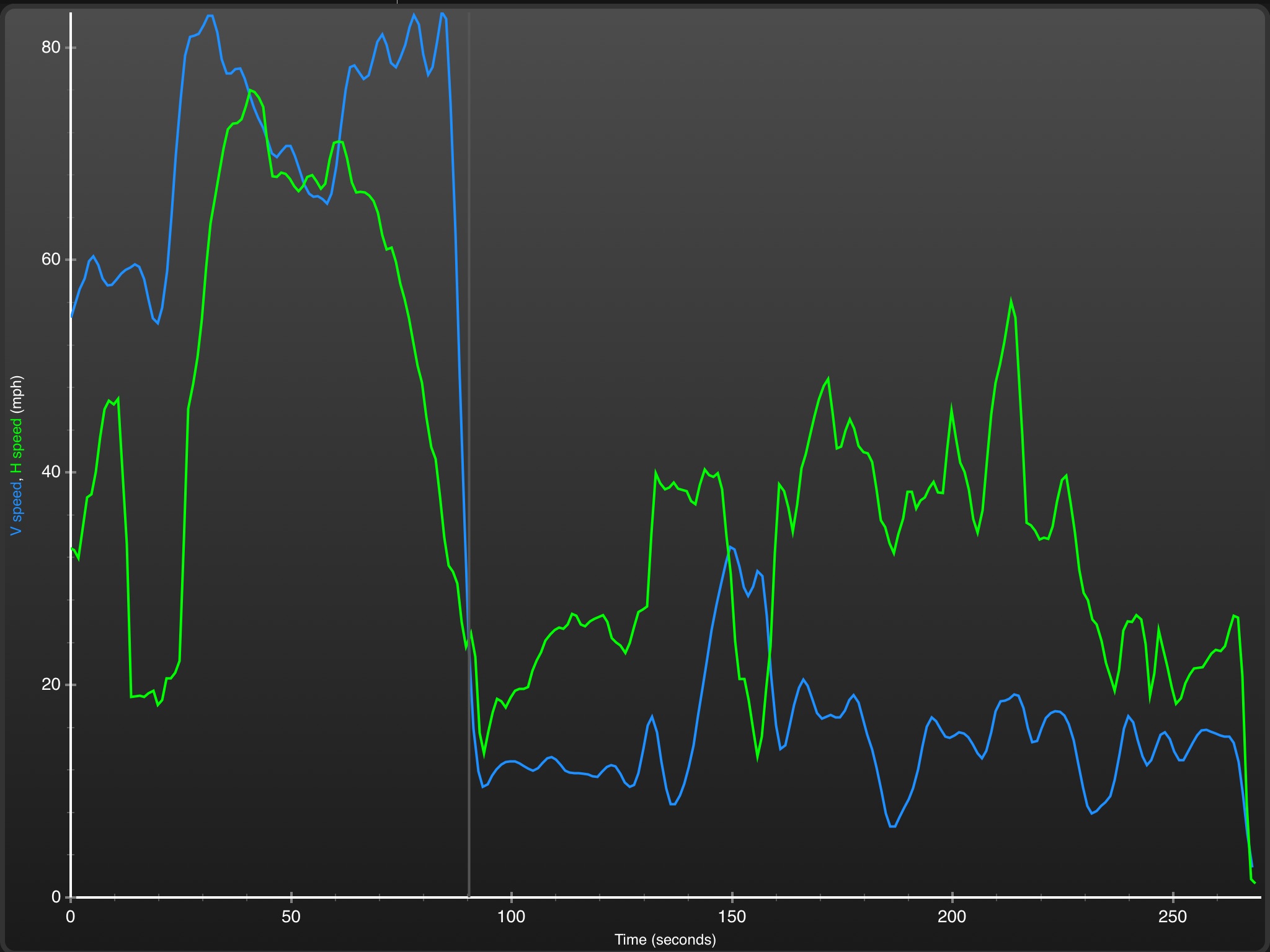 Skydive Logger screenshot 4