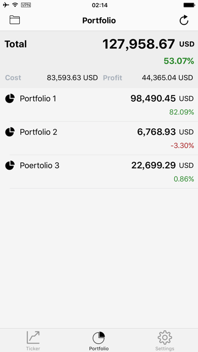 Screenshot #3 pour Coin Ticker: Bitcoin & Altcoin