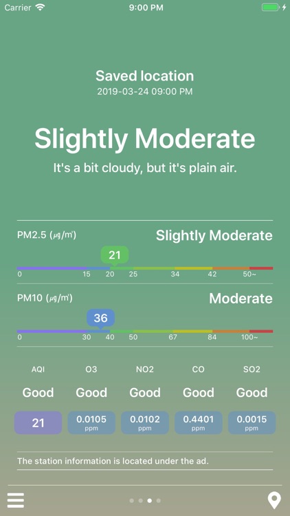 MiseNo - Air Quality Forecast