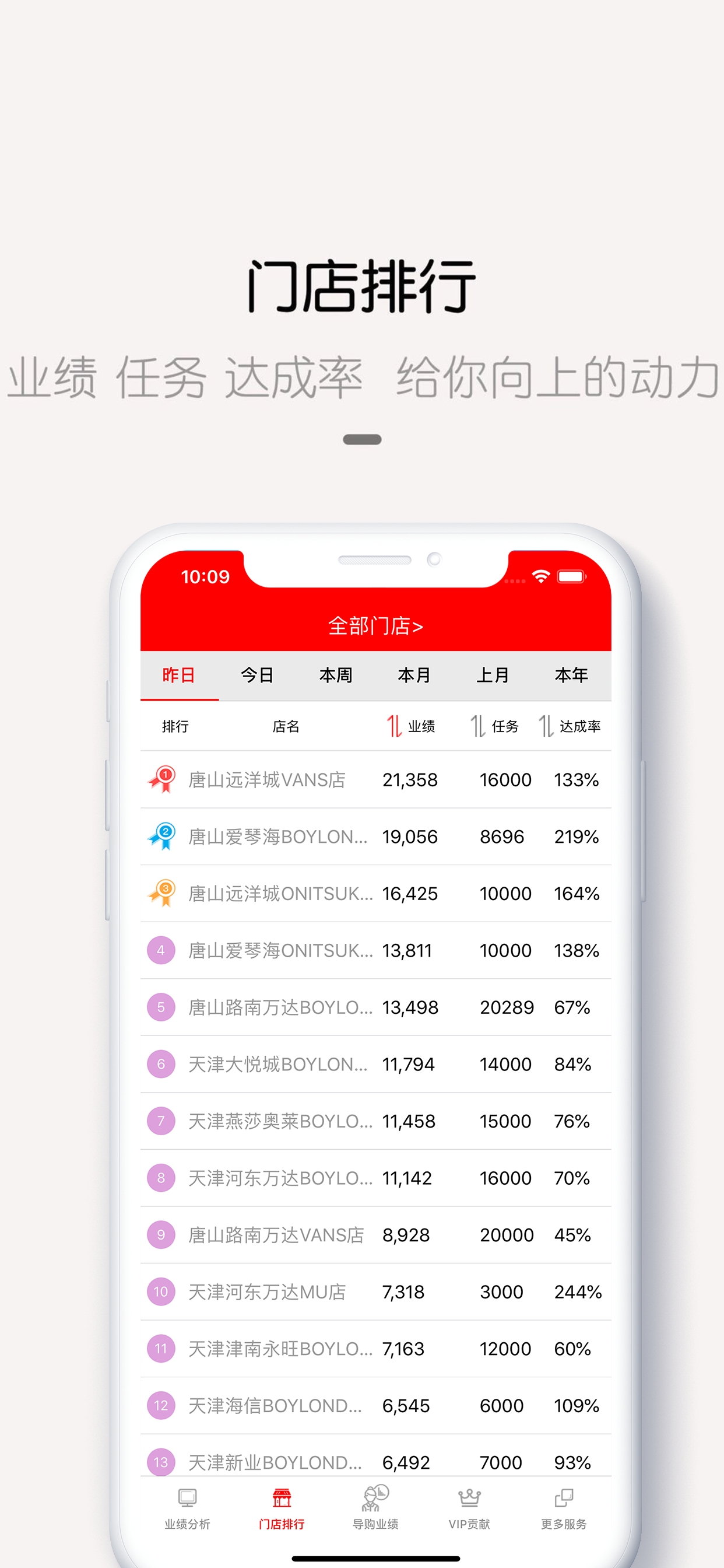 Boss无忧