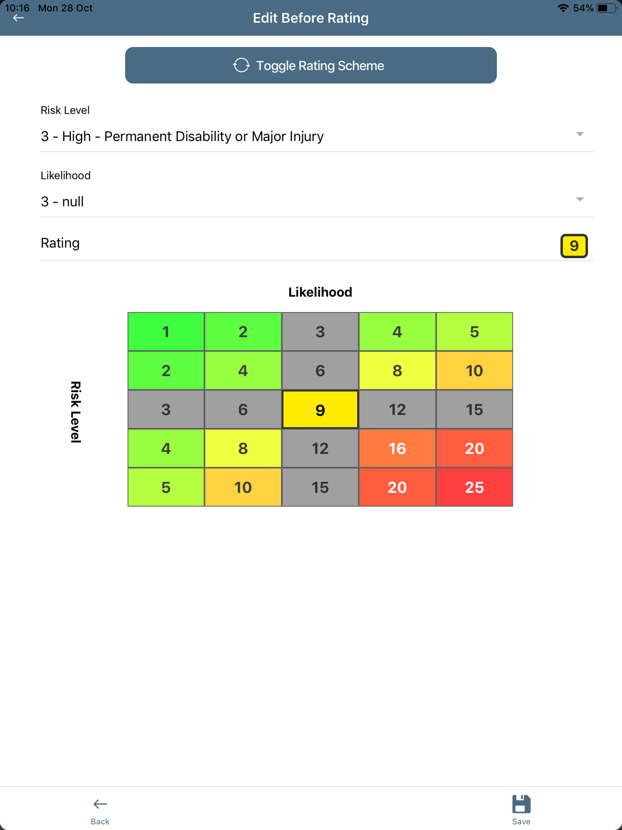 MY Risk Assessments