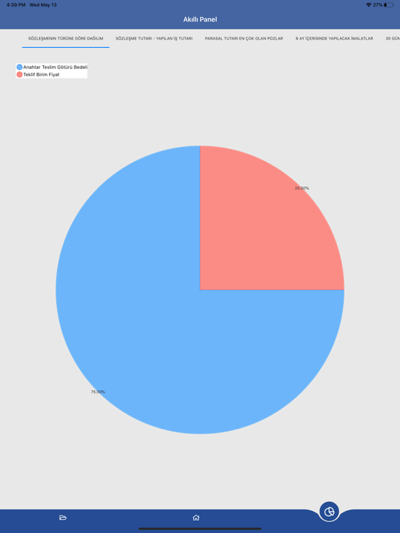 Screenshot #6 pour HakedişBulut