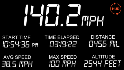 Speedometer GPS+ Screenshot