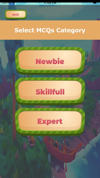 MCQs Enviroment Science