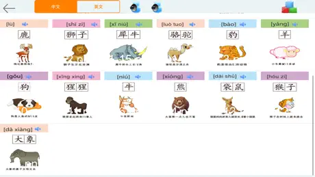 People-Learn Chinese English