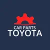 Toyota, Lexus Car Parts App Negative Reviews