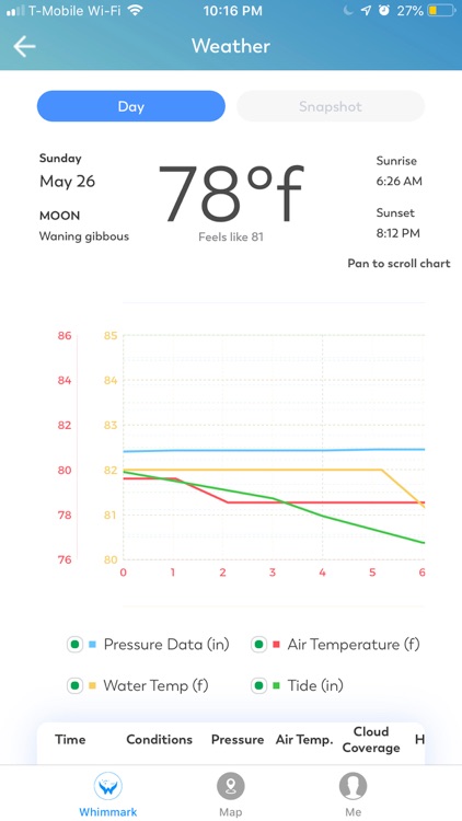 Whimmark – fishing social app screenshot-6