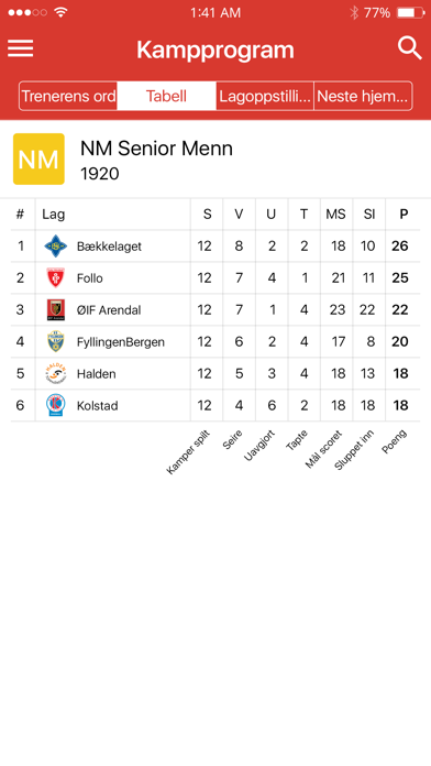 Follo HK Screenshot