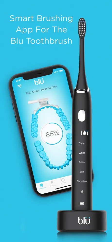 BLÜ