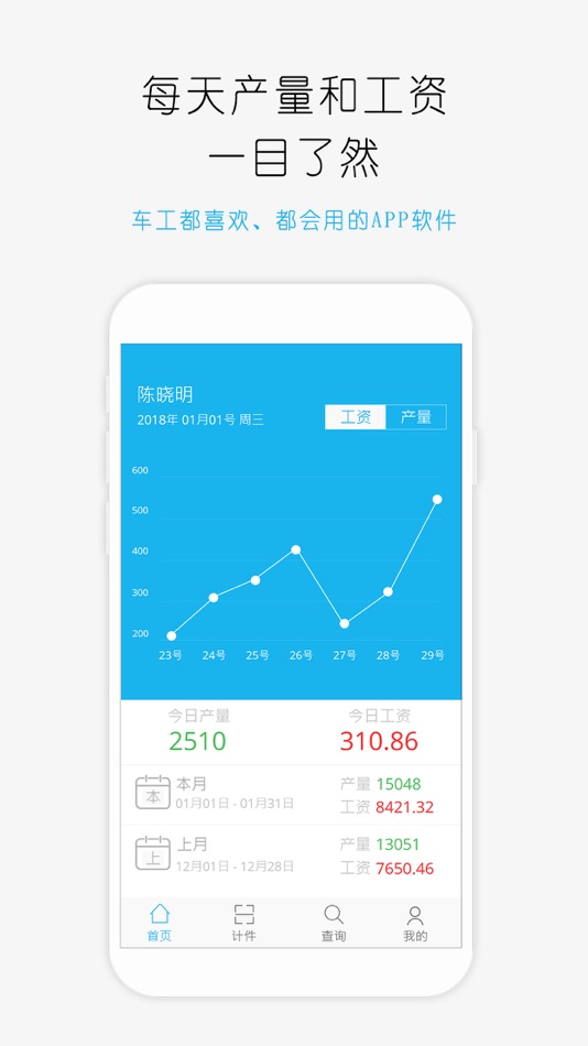 #1. 服装扫码计件 (iOS) 来自: 广东九三二科技有限公司