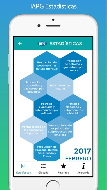 IAPG Estadísticas