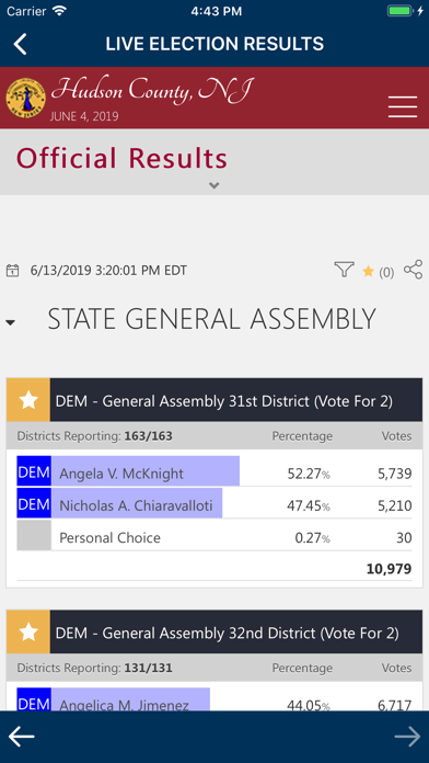 Hudson County Votes Screenshot