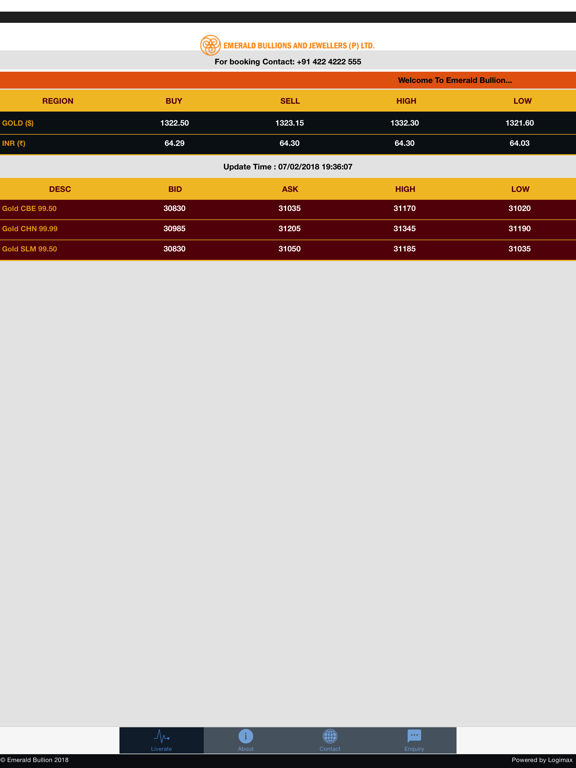 Screenshot #5 pour Emerald Bullion