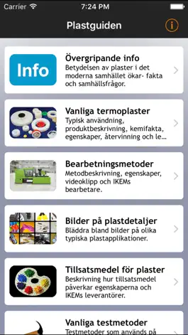 Game screenshot Plastguiden mod apk
