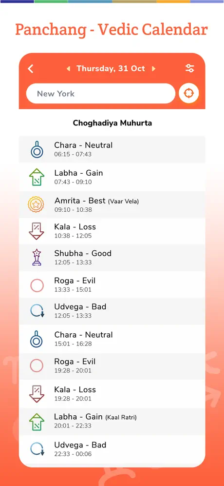 Panchang - Vedic Calendar