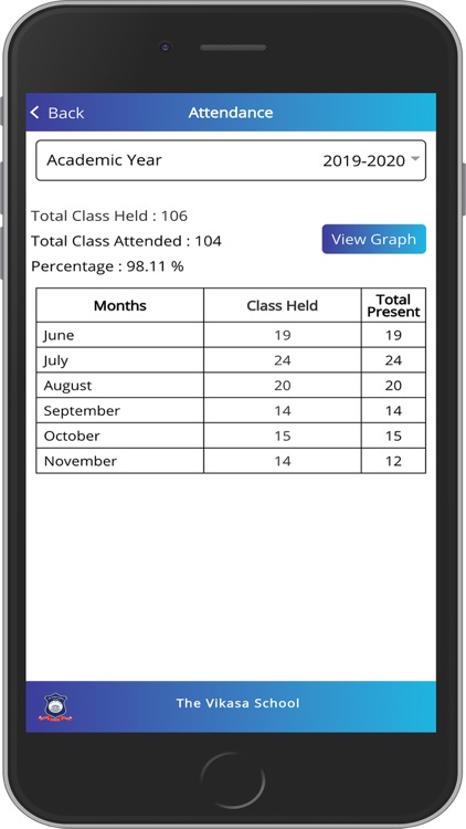 The Vikasa School screenshot-3