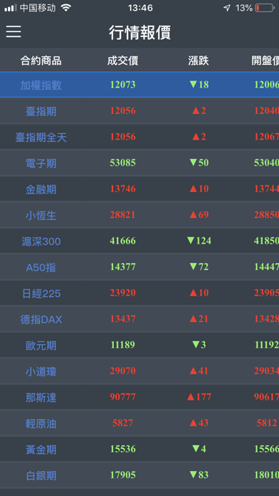 f935理財教學 Screenshot