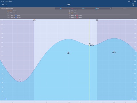 new pec smartのおすすめ画像10