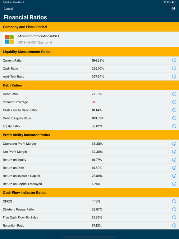 Screenshot #5 pour Financial Ratios Go: Analysis