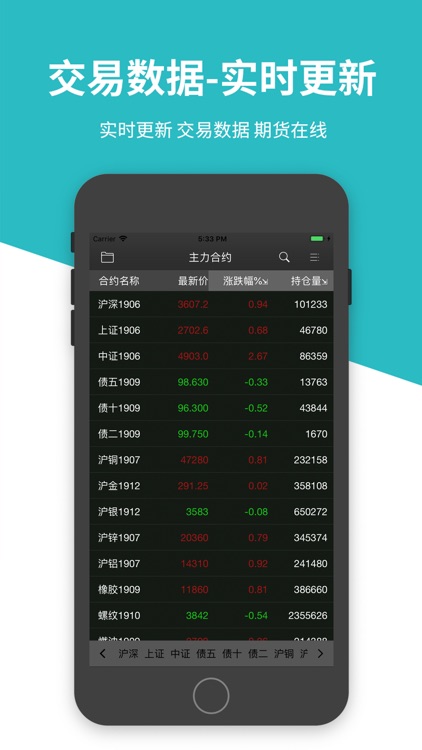 模拟期货交易开户 screenshot-3