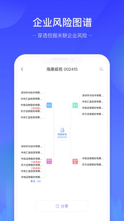 风险早知道 screenshot-4