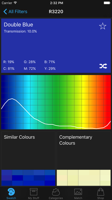 ShowTool Swatchのおすすめ画像1