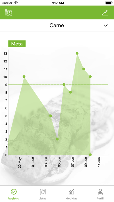 NutriTrack Screenshot