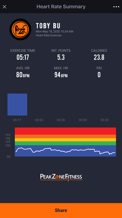 Peak Zone HR Screenshot