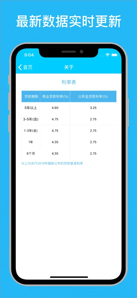 房贷计算器-2020最新买房按揭贷款计算器