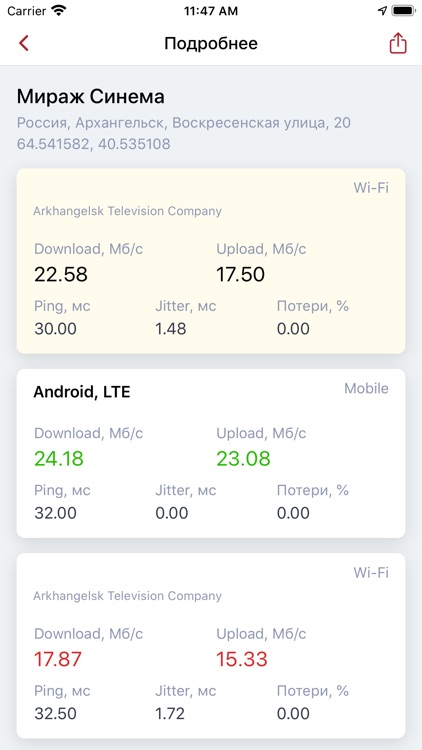 Мегабитус: тест скорости screenshot-6
