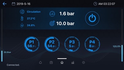 Pentair connect Screenshot