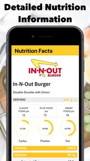 smart - food score calculator problems & solutions and troubleshooting guide - 1