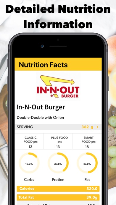 Smart - Food Score Calculatorのおすすめ画像4