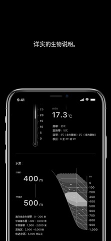 LINNÉ LENS - AI for 水族馆 & 动物园 screenshot