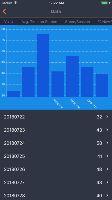 Fishead Analyticsのおすすめ画像3