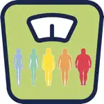 BMI Calculator Pro. App Negative Reviews