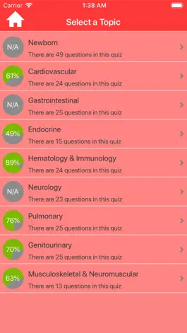 Game screenshot Pediatric Nursing Quizzes apk