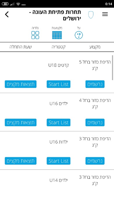 Loglig - Israel Athletics screenshot 3