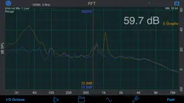 fft problems & solutions and troubleshooting guide - 4