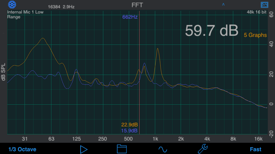 #2. FFT (iOS) 由: Andrew Smith