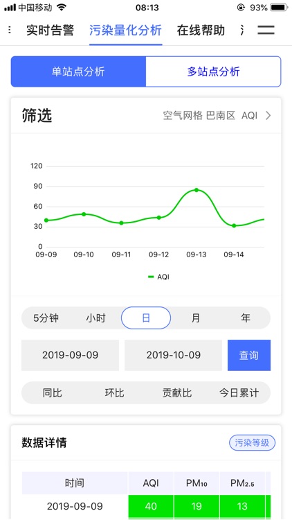 大气风险管控 screenshot-3