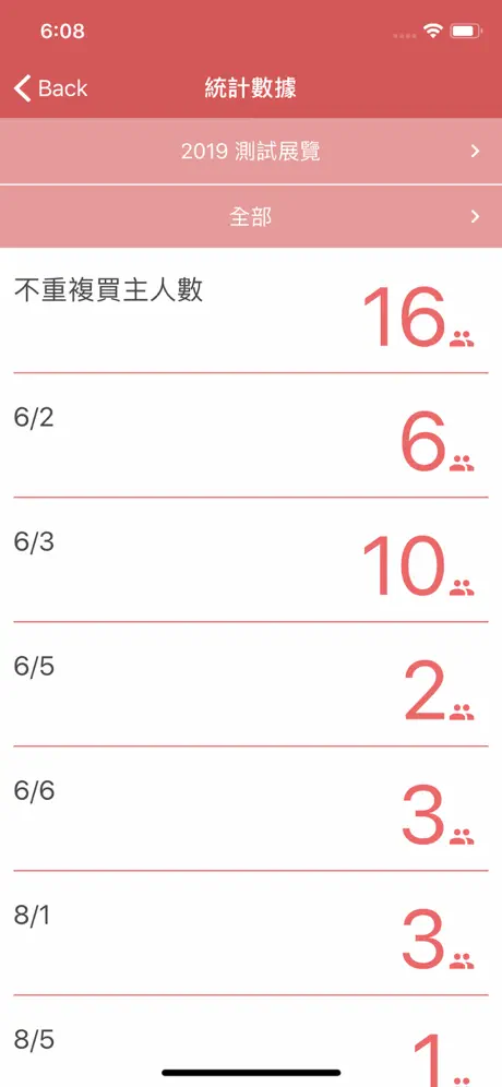 展昭掃描器