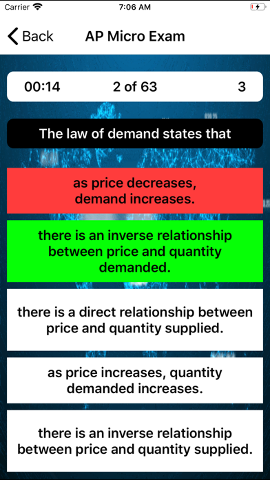 AP Microeconomics Prep Screenshot