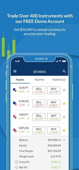 Alvexo Online CFD Trading(圖6)-速報App