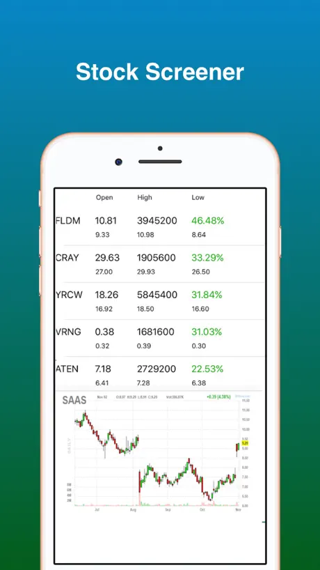 Untitled Timeboxing App