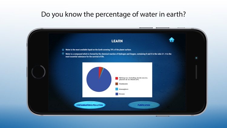 Water Treatment Plant Process screenshot-4