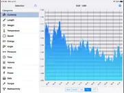 convert - unit and currency ipad resimleri 2