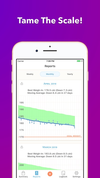 Happy Scale screenshot-4