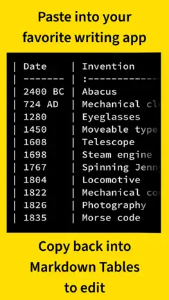 Markdown Tables iPhone image 3