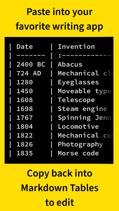 Screenshot #3 pour Markdown Tables